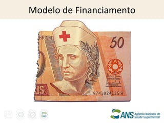 Modelo de Financiamento
 