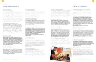 Endowed Funds
The Foundation’s
General Endowment
was created in the fall of 2002 with the goal of obtaining
long-term financial security for AHISD in support of the
District’s programs. Currently, the General Endowment pro-
vides the annual salary for the Teacher for Academic Excel-
lence in Science. The Teacher for Academic Excellence was
established in 2007 to provide distinguished students at the
secondary level advanced opportunities in science educa-
tion including activities such as internships in various science
laboratories, independent studies, special science projects,
and participation in professional science conferences.
The Rob Boldrick Memorial Fund
was established in 1991 in memory of Rob Boldrick, 1974
Alamo Heights graduate, to support teachers whose study,
training, or program development will help students with
a penchant for learning and academic achievement; and
those interested in careers in science, mathematics, and
language arts. Two grants were funded through the 2011-
2012 Rob Boldrick Award: Jessica Rodriguez and Elizabeth
Kreager, Investigating Electricity; Xandra R. Garanzuay,
Forensic Science Training  Laboratory Equipment.
The Glenn R. and
Sally P. Ramsdell Fund
was established in 2007 through a bequest from Miss Jac-
queline Ramsdell. The income generated from the bequest
funds a teaching position in the area of English at AHHS. The
position of the Glenn R. and Sally P. Ramsdell Memorial Chair
in English is filled with a highly creative, enthusiastic person
whose primary task is to nurture excitement in literary 	
pursuits within the students at Alamo Heights High School.
Kay Caldwell holds this position.
The Faye Langley Cowden
Chair for Elementary Education
was established in 1994. Mrs. Cowden, a 1930 graduate of
Alamo Heights and former teacher, established the endow-
ment as a commitment to continued excellence in AHISD 
elementary schools. Carol Espensen, a second grade teach-
er at Cambridge, holds this position.
The AHISD Wellness
Coordinator Position
was established in 2009 funded solely through Foundation
gifts in support of providing a trained professional to help
with the social and emotional issues of the community
which impact all AHISD schools. Michelli Gomez Ramon
serves as the District’s Wellness Coordinator.
The Graham Ladenshohn
Memorial Lecture Series
was established in 1991, in memory of Graham Ladensohn,
who loved his teachers. The Graham Ladensohn Memorial
Lecture Series brings inspirational and educational speak-
ers to the Alamo Heights Independent School District for
faculty and the community.
The Caroline Gose Fund
was established in memory of Caroline Gose, a 2003 Alamo
Heights graduate, to support a joint student-faculty project
benefiting AHHS and the Alamo Heights community in the
areas of journalism, theater or community service, reflective
of Caroline’s interests. 2012 Recipients: Interact Club’s Trip
to the North Pole benefitting terminally ill 	
children; Birthdays for Hope benefiting the residents of
Haven for Hope.
The Martha Spoor
Young Writers Fund
was established in honor of Martha Spoor, a 1987 gradu-
ate of AHHS and an English teacher at the Junior School
for almost 14 years. Her goal was to instill in young people
a lifelong love of expressing themselves in their writing
through the use of critical thinking and creativity. The fund
supports a two week summer writing workshop for 7th
graders in AHISD.
The Charles Urschel
Guenther Theater Arts Fund
was established in 2008 in memory of Charles Guenther, 	
a 1983 Alamo Heights graduate who loved providing 	
technical assistance for Alamo Heights High School 	
dramatic productions. The fund assists the Theater Arts 	
Department at the High School with its theater productions.
AHSF
R e a c h i n g G r e a t e r H e i g h t s
8
The Ida M. Kennedy Fund
was established in memory of Mrs. Kennedy, a math teacher	
at the Junior School. She was remembered for her ability
to inspire her students, individualize her curriculum, and
encourage academic excellence for her math students and
the students she served by sponsoring the National Junior
Honor Society. The fund provides training and materials for
math teachers at AHJS.
The Shine Bright Fund
was established in 2011 in memory of Sarah Chidgey
Hughes, who was an elementary school teacher, and in
honor of her mother, Denise Chidgey, who taught for over
30 years at Woodridge. Upon maturity of the fund, it will 	
be used to support instruction and inspire teachers.
The Johnnie Eng Fund
for Teaching Excellence
was established upon his retirement in 2003 to honor the
impact Mr. Eng had on the lives of his students and col-
leagues. As a result of the Johnnie Eng Fund, six teachers
were selected to attend special training at the Schlecty
Center as part of the AHISD strategic plan. During the 2011-
2012 academic year, this training and additional funding
was used to develop curriculum coordination and align-
ment for Social Studies in Alamo Heights ISD (K-12).
The Paul A. Foerster Math Fund
was established in 2011 in support of Paul Foerster’s 50
years of teaching at Alamo Heights High School. These funds	
will provide support to the math teachers for professional
development, memberships, speakers, training and release
time for mentoring.
The Bob Ware Memorial Scholarship
was established in 1975 to award scholarships to Alamo
Heights seniors whose achievements are above expectations
and are involved in extra-curricular activities at AHHS.
2012 Recipient: Dylan Lieck
The Oma E. Vordenbaum Scholarship
was established in 1977 for graduating seniors enrolled in 	
Alamo Heights High School seeking higher education. 	
Recipients exhibit many of the qualities Mrs. Vordenbaum 	
exemplified herself and valued in others, including intellectual 	
curiosity and a love of learning, perseverance and seriousness
of purpose, an honest and direct approach, sincerity, trust-
worthiness, unselfishness, neatness in work and appearance,
and respect for others.
2012 Recipients: Blake Duckers and Emmy Walters
The W. W. and Anna May
Campbell Scholarship
was established in 1985 to provide scholarships for graduates
of Alamo Heights High School who are attending state or other
publicly supported schools and who are sophomores or above
in class standing. Recipients of the Campbell Scholarships are
selected based on scholastic ability and financial need.
2012 Recipients: Emil Boehm, Dakota Bowen, Austin Gay, Michelle
Gonzaba, Kathleen Johnson, Gage Liesman, William McLeod, Chelsey
Monroe, Audrey Pfeil, and Audrey Stipe
The Shirley Fitch English
Memorial Scholarship
was established in 1985 to award an annual scholarship for 	
a graduating senior who has demonstrated academic effort, 	
improvement, and perseverance and has demonstrated school
spirit through involvement in extracurricular activities.
2012 Recipient: Emily Meier
The Jon McWilliams Memorial Award
is presented to a student-athlete who, most importantly, is
a decent, honest young person, and a worthy citizen of the
school and larger community. The recipient is a good student
who has shown determination, and who, through spirit and
dedication, has worked to achieve his or her personal best in
competitive athletics representing Alamo Heights High School.
2012 Recipient: Maddie Flores
Scholarships
AHSF
AHSF A n n u a l R e p o r t 2 0 1 1 – 2 0 1 2
9
 