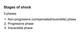 Stages of shock
3 phases
1. Non-progressive (compensated/reversible) phase
2. Progressive phase
3. Irreversible phase
 