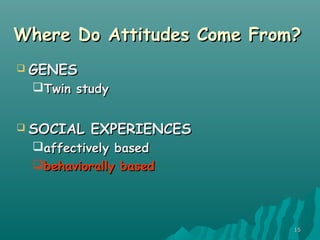 1515
Where Do Attitudes Come From?Where Do Attitudes Come From?
 GENESGENES
Twin studyTwin study
 SOCIAL EXPERIENCESSOCIAL EXPERIENCES
affectively basedaffectively based
behaviorally basedbehaviorally based
 