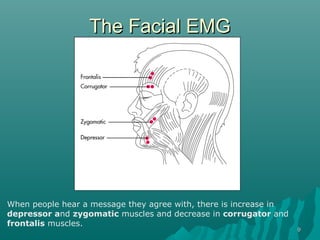 99
The Facial EMGThe Facial EMG
When people hear a message they agree with, there is increase in
depressor and zygomatic muscles and decrease in corrugator and
frontalis muscles.
 