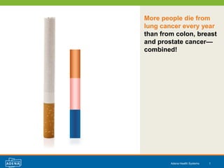 More people die from
lung cancer every year
than from colon, breast
and prostate cancer—
combined!




        Adena Health Systems   1
 