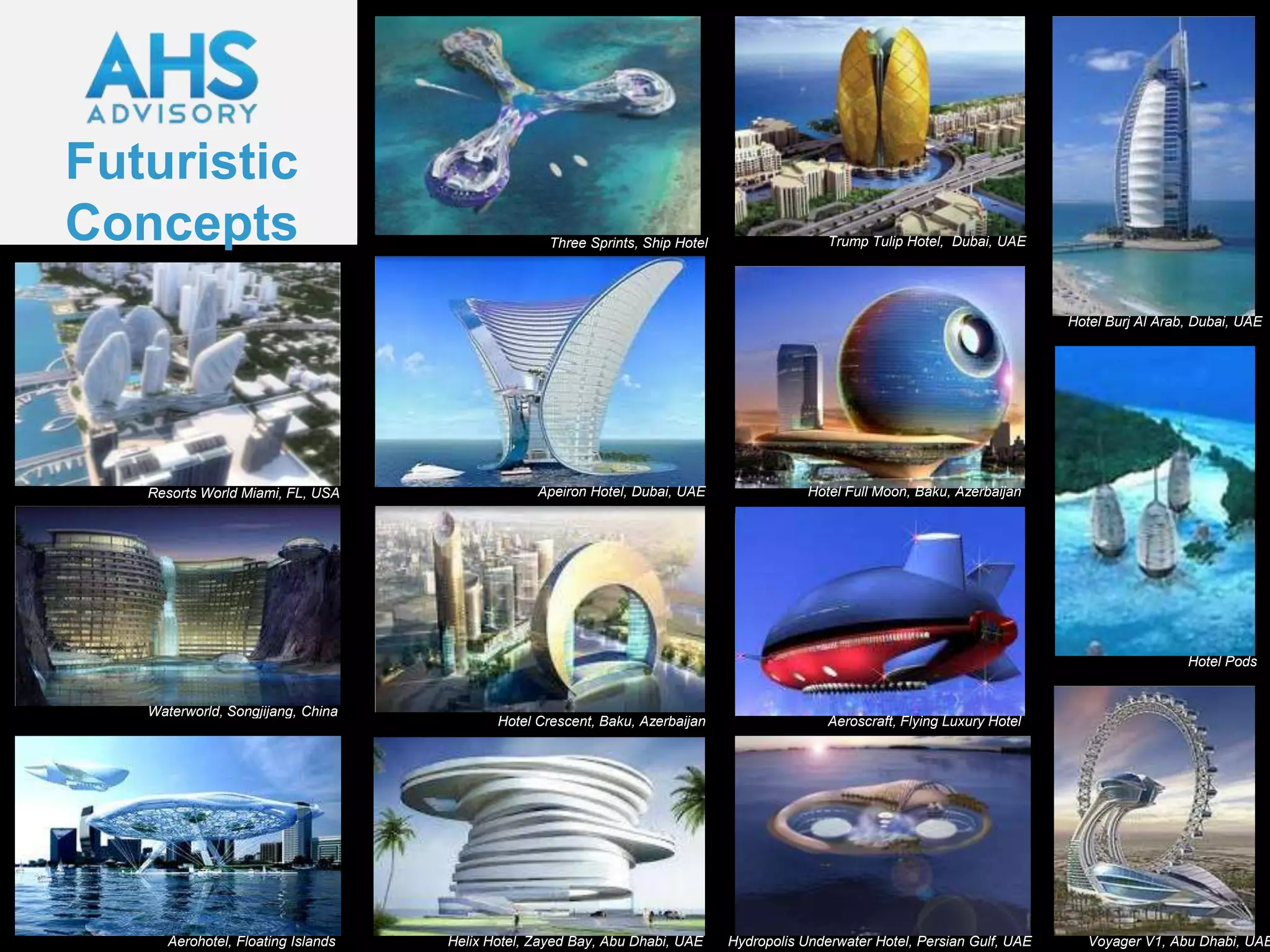 Futuristic
 Concepts                                                 Three Sprints, Ship Hotel                  Trump Tulip Hotel, Dubai, UAE




                                                                                                                                          Hotel Burj Al Arab, Dubai, UAE




          Resorts World Miami, FL, USA                  Apeiron Hotel, Dubai, UAE                 Hotel Full Moon, Baku, Azerbaijan




                                                                                                                                                            Hotel Pods


          Waterworld, Songjijang, China
                                                  Hotel Crescent, Baku, Azerbaijan                   Aeroscraft, Flying Luxury Hotel




                                                         © AHS Advisory
Future Hotels Forum                                                                                                                    Date
                                               Hospitality Real Estate & Consulting
             Aerohotel, Floating Islands   Helix Hotel, Zayed Bay, Abu Dhabi, UAE     Hydropolis Underwater Hotel, Persian Gulf, UAE          Voyager V1, Abu Dhabi, UAE
 