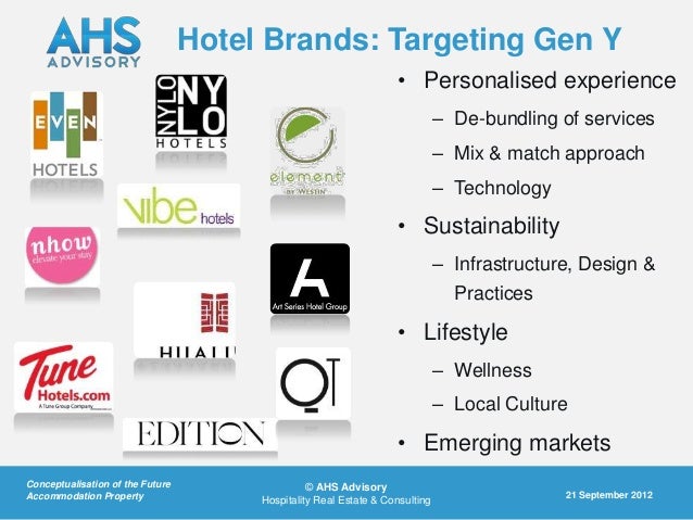 Conceptualisation Of The Future Hotel