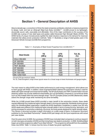 Ahss Application Guidelines 4 1 June 2009 | PDF
