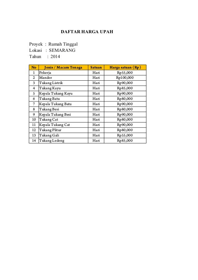 Ahs semarang 2014 Rumah Tinggal