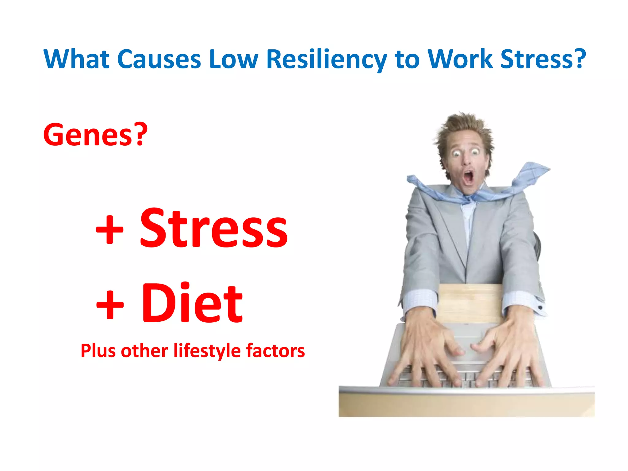 International Wellness Landscape - Fastest growing wellness elements