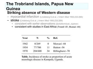 Evolutionary medicineThe basis of nutritional adviceStories