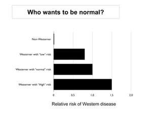 consistent with earlier observations (Schiefenhövel, Jüptner)