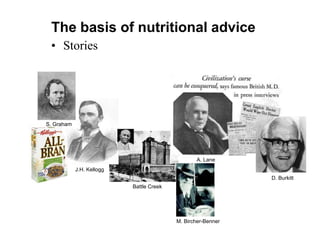 The basis of nutritional adviceStoriesS. GrahamA. LaneJ.H. KelloggD. BurkittBattle CreekM. Bircher-Benner