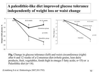 The Trobriand Islands, Papua New GuineaStriking absence of Western diseasemyocardial infarction (Lindeberg S et al. J Intern Med 1993;233:269)