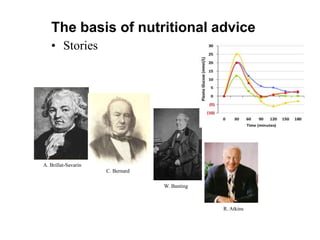 The basis of nutritional advice<br /><ul><li>Stories</li></ul>A. Brillat-Savarin<br />C. Bernard<br />W. Banting<br />R. A...