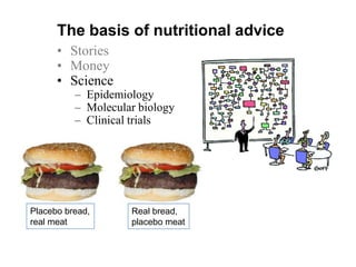 Money</li></li></ul><li>The basis of nutritional advice<br /><ul><li>Stories