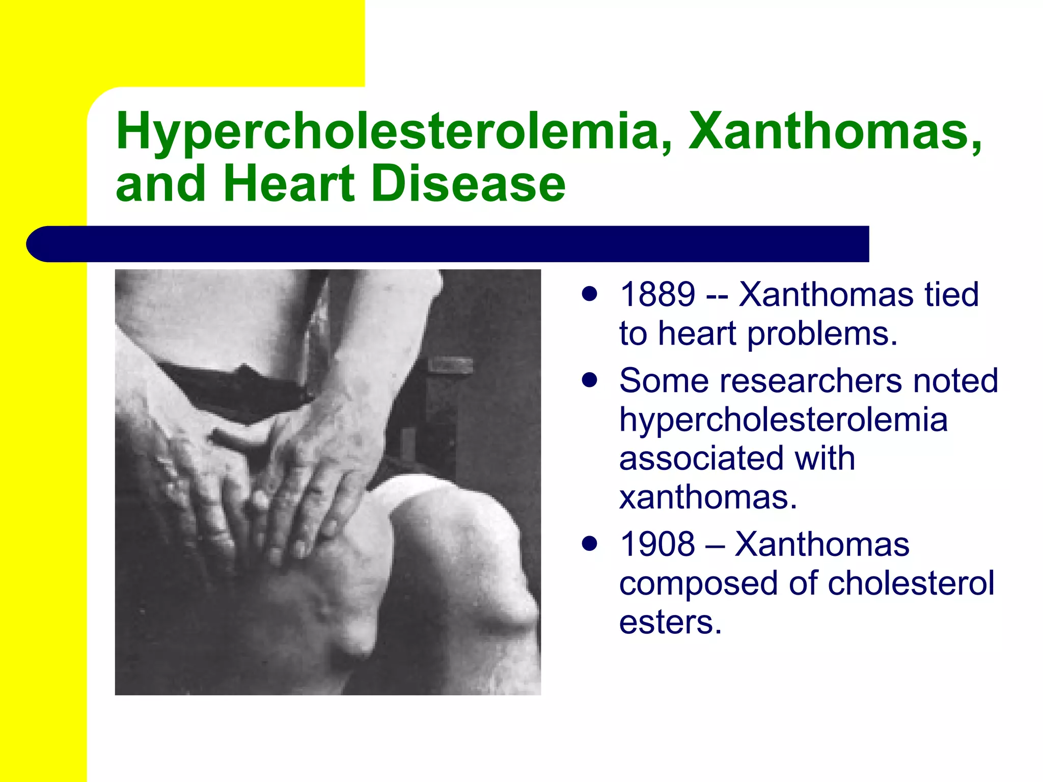 Hypercholesterolemia, Xanthomas, and Heart Disease 1889 -- Xanthomas tied to heart problems. Some researchers noted hypercholesterolemia associated with xanthomas. 1908 – Xanthomas composed of cholesterol esters. 