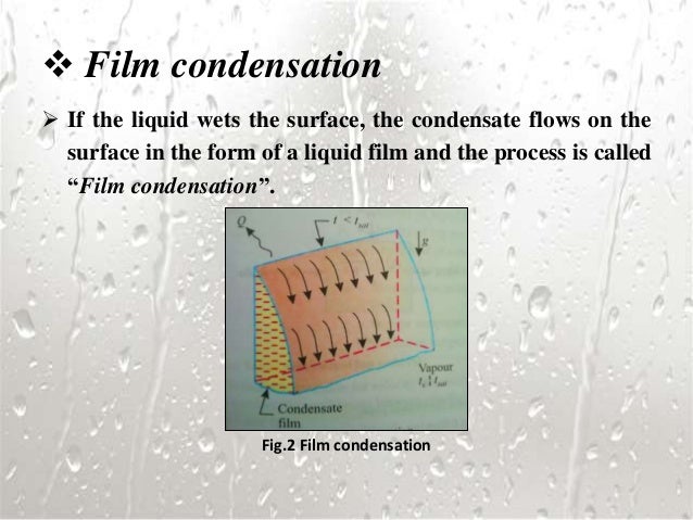 CONDENSATION