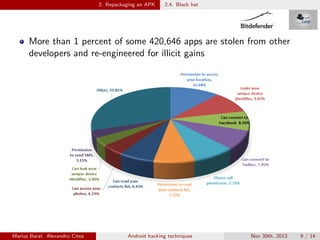 2. Repackaging an APK

2.4. Black hat

More than 1 percent of some 420,646 apps are stolen from other
developers and re-en...