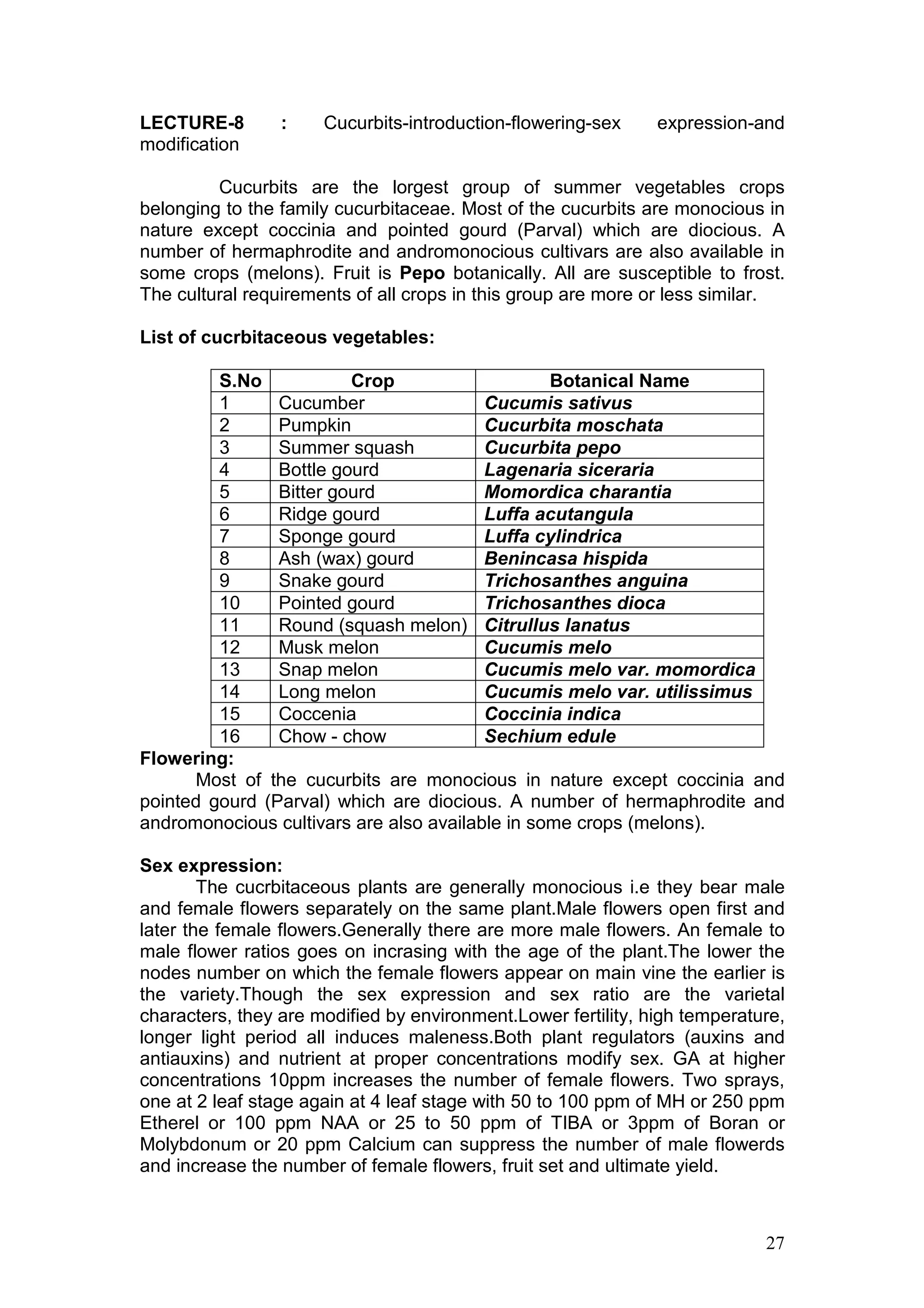 27
LECTURE-8 : Cucurbits-introduction-flowering-sex expression-and
modification
Cucurbits are the lorgest group of summer vegetables crops
belonging to the family cucurbitaceae. Most of the cucurbits are monocious in
nature except coccinia and pointed gourd (Parval) which are diocious. A
number of hermaphrodite and andromonocious cultivars are also available in
some crops (melons). Fruit is Pepo botanically. All are susceptible to frost.
The cultural requirements of all crops in this group are more or less similar.
List of cucrbitaceous vegetables:
S.No Crop Botanical Name
1 Cucumber Cucumis sativus
2 Pumpkin Cucurbita moschata
3 Summer squash Cucurbita pepo
4 Bottle gourd Lagenaria siceraria
5 Bitter gourd Momordica charantia
6 Ridge gourd Luffa acutangula
7 Sponge gourd Luffa cylindrica
8 Ash (wax) gourd Benincasa hispida
9 Snake gourd Trichosanthes anguina
10 Pointed gourd Trichosanthes dioca
11 Round (squash melon) Citrullus lanatus
12 Musk melon Cucumis melo
13 Snap melon Cucumis melo var. momordica
14 Long melon Cucumis melo var. utilissimus
15 Coccenia Coccinia indica
16 Chow - chow Sechium edule
Flowering:
Most of the cucurbits are monocious in nature except coccinia and
pointed gourd (Parval) which are diocious. A number of hermaphrodite and
andromonocious cultivars are also available in some crops (melons).
Sex expression:
The cucrbitaceous plants are generally monocious i.e they bear male
and female flowers separately on the same plant.Male flowers open first and
later the female flowers.Generally there are more male flowers. An female to
male flower ratios goes on incrasing with the age of the plant.The lower the
nodes number on which the female flowers appear on main vine the earlier is
the variety.Though the sex expression and sex ratio are the varietal
characters, they are modified by environment.Lower fertility, high temperature,
longer light period all induces maleness.Both plant regulators (auxins and
antiauxins) and nutrient at proper concentrations modify sex. GA at higher
concentrations 10ppm increases the number of female flowers. Two sprays,
one at 2 leaf stage again at 4 leaf stage with 50 to 100 ppm of MH or 250 ppm
Etherel or 100 ppm NAA or 25 to 50 ppm of TIBA or 3ppm of Boran or
Molybdonum or 20 ppm Calcium can suppress the number of male flowerds
and increase the number of female flowers, fruit set and ultimate yield.
 