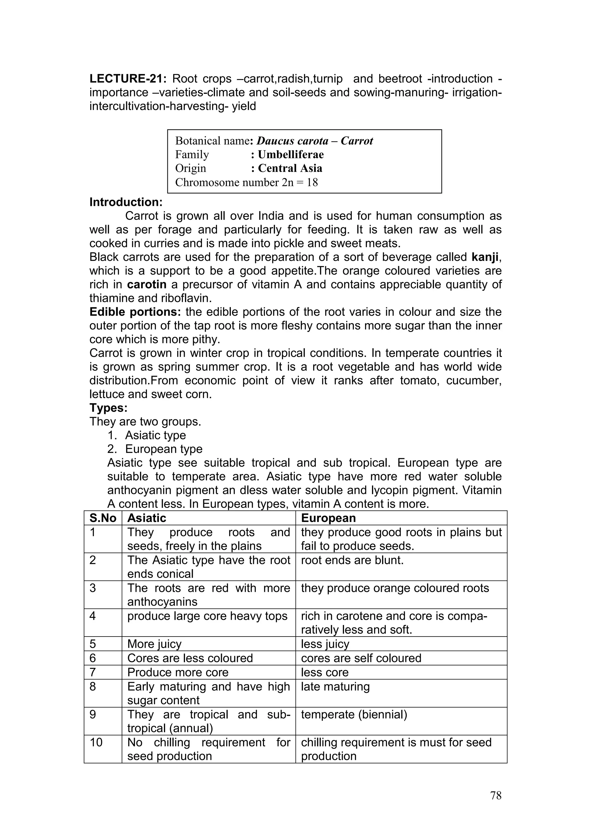 78
LECTURE-21: Root crops –carrot,radish,turnip and beetroot -introduction -
importance –varieties-climate and soil-seeds and sowing-manuring- irrigation-
intercultivation-harvesting- yield
Introduction:
Carrot is grown all over India and is used for human consumption as
well as per forage and particularly for feeding. It is taken raw as well as
cooked in curries and is made into pickle and sweet meats.
Black carrots are used for the preparation of a sort of beverage called kanji,
which is a support to be a good appetite.The orange coloured varieties are
rich in carotin a precursor of vitamin A and contains appreciable quantity of
thiamine and riboflavin.
Edible portions: the edible portions of the root varies in colour and size the
outer portion of the tap root is more fleshy contains more sugar than the inner
core which is more pithy.
Carrot is grown in winter crop in tropical conditions. In temperate countries it
is grown as spring summer crop. It is a root vegetable and has world wide
distribution.From economic point of view it ranks after tomato, cucumber,
lettuce and sweet corn.
Types:
They are two groups.
1. Asiatic type
2. European type
Asiatic type see suitable tropical and sub tropical. European type are
suitable to temperate area. Asiatic type have more red water soluble
anthocyanin pigment an dless water soluble and lycopin pigment. Vitamin
A content less. In European types, vitamin A content is more.
S.No Asiatic European
1 They produce roots and
seeds, freely in the plains
they produce good roots in plains but
fail to produce seeds.
2 The Asiatic type have the root
ends conical
root ends are blunt.
3 The roots are red with more
anthocyanins
they produce orange coloured roots
4 produce large core heavy tops rich in carotene and core is compa-
ratively less and soft.
5 More juicy less juicy
6 Cores are less coloured cores are self coloured
7 Produce more core less core
8 Early maturing and have high
sugar content
late maturing
9 They are tropical and sub-
tropical (annual)
temperate (biennial)
10 No chilling requirement for
seed production
chilling requirement is must for seed
production
Botanical name: Daucus carota – Carrot
Family : Umbelliferae
Origin : Central Asia
Chromosome number 2n = 18
 