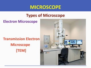 MICROSCOPE
Types of Microscope
Electron Microscope
Transmission Electron
Microscope
[TEM]
 