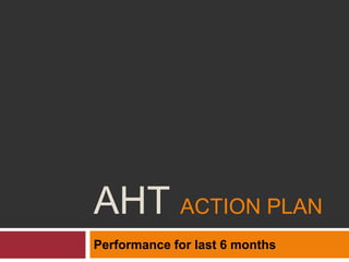 AHT ACTION PLAN
Performance for last 6 months
 