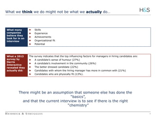 6 
What we think we do might not be what we actually do… 
► Skills 
► Experience 
► Achievements 
► Organizational fit 
► Potential 
What many 
companies 
believe they 
look for in an 
interview 
The survey indicates that the top influencing factors for managers in hiring candidates are: 
► A candidate’s sense of humour (27%) 
► A candidate’s involvement in the community (26%) 
► The better dressed candidate (22%) 
► Candidates with whom the hiring manager has more in common with (21%) 
► Candidates who are physically fit (13%). 
What a 2013 
survey by 
Harris 
Interactive 
revealed they 
actually did: 
There might be an assumption that someone else has done the 
“basics”, 
and that the current interview is to see if there is the right 
“chemistry” 
 