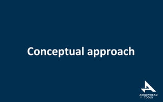Conceptual approach
10
 
