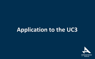 Application to the UC3
20
 