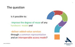 www.arrowhead.eu
The question
3
Is it possible to:
-improve the degree of reuse of any
hardware model and
-deliver added-value services
through a common representation
and an interoperable access model?
 
