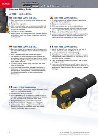 Ahub face mill cutter. | PDF