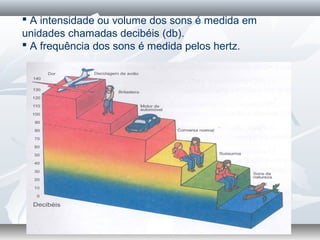 A intensidade ou volume dos sons é medida em
unidades chamadas decibéis (db).
 A frequência dos sons é medida pelos hertz.
 