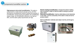 Humidification System Components Air flow ceiling-mounted Air Handling Unit.pdf