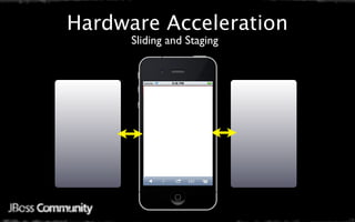 Hardware Acceleration
      Sliding and Staging
 