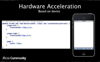 Hardware Acceleration
      Based on device
 