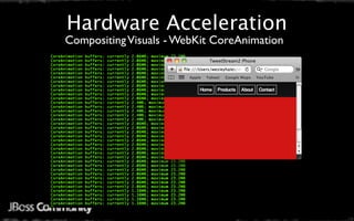 Hardware Acceleration
Compositing Visuals - WebKit CoreAnimation
 