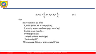 12/27/2023 P.W. Ingle Department Of Mechanical Engineering, Sanjivani COE, Kopargaon
 