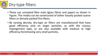 Dry-type filters
• These use uncoated fibre mats (glass fibres and paper) as shown in
Figure. The media can be constructed of either loosely packed coarse
fibres or densely packed fine fibres .
• By varying density, dry-type air filters are manufactured that have
good efficiency only on larger particles, as with the viscous
impingement type, or are also available with medium or high
efficiency forremoving very small particles.
12/27/2023 P.W. Ingle Department Of Mechanical Engineering, Sanjivani COE, Kopargaon
 