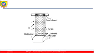 12/27/2023 P.W. Ingle Department Of Mechanical Engineering, Sanjivani COE, Kopargaon
 