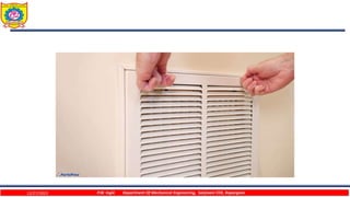 12/27/2023 P.W. Ingle Department Of Mechanical Engineering, Sanjivani COE, Kopargaon
 