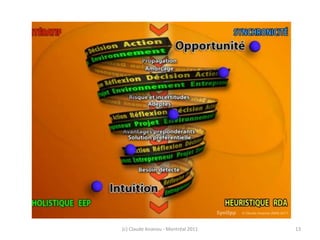 (c) Claude Ananou - Montréal 201113