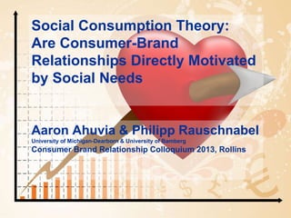 Social Consumption Theory:
Are Consumer-Brand
Relationships Directly Motivated
by Social Needs
Aaron Ahuvia & Philipp Rauschnabel
University of Michigan-Dearborn & University of Bamberg
Consumer Brand Relationship Colloquium 2013, Rollins
 