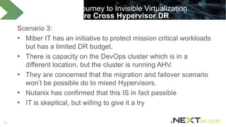 Making Virtualization Invisible with AHV and Acropolis App Mobility ...