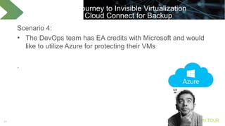 Making Virtualization Invisible with AHV and Acropolis App Mobility ...
