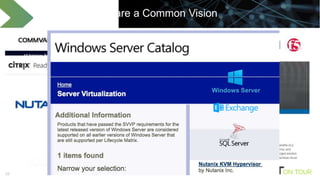 Making Virtualization Invisible with AHV and Acropolis App Mobility ...
