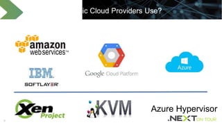 Making Virtualization Invisible with AHV and Acropolis App Mobility ...