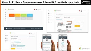 Case 2: Prifina – Consumers use & benefit from their own data
 