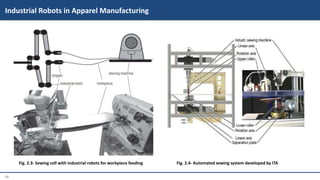 10
Industrial Robots in Apparel Manufacturing
Fig. 2.3- Sewing cell with industrial robots for workpiece feeding Fig. 2.4- Automated sewing system developed by ITA
 