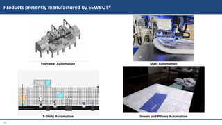 13
Products presently manufactured by SEWBOT®
Footwear Automation
T-Shirts Automation Towels and Pillows Automation
Mats Automation
 