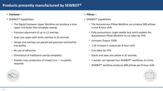14
 Footwear –
 SEWBOT® Capabilities:
• The Digital Footwear Upper Workline can produce a shoe
upper 11X faster than template sewing.
• Precision placement of up to 12 overlays
• Sews one upper with three overlays in 26 seconds.
• Vamps and overlays are placed and precision-stitched for
top quality.
• No use of adhesives
• Elimination of traditional overlay templates
• Enables mass production of mixed runs — no pallets
required.
 Pillows –
 SEWBOT® Capabilities:
• The Autonomous Pillow Workline can produce 900 pillows
in one 8-hour shift.
• Fully autonomous single needle lock stitch enables the
Autonomous Pillow Workline to cut labor by 75%.
• Increases Output 150%
• 1.5X increase in output per 8-hour shift
• Cuts labor by 75%
• Stacks and sews one pillow in 32 seconds.
• 1 worker can operate four SEWBOT® worklines at a time.
• SEWBOT® workline produces 900 pillows per 8-hour shift.
Products presently manufactured by SEWBOT®
 