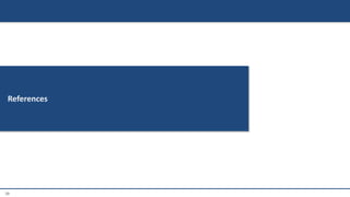 29
References
 
