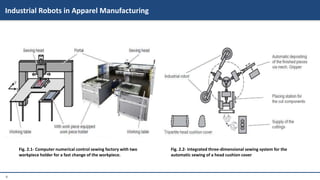 9
Industrial Robots in Apparel Manufacturing
Fig. 2.1- Computer numerical control sewing factory with two
workpiece holder for a fast change of the workpiece.
Fig. 2.2- Integrated three-dimensional sewing system for the
automatic sewing of a head cushion cover
 
